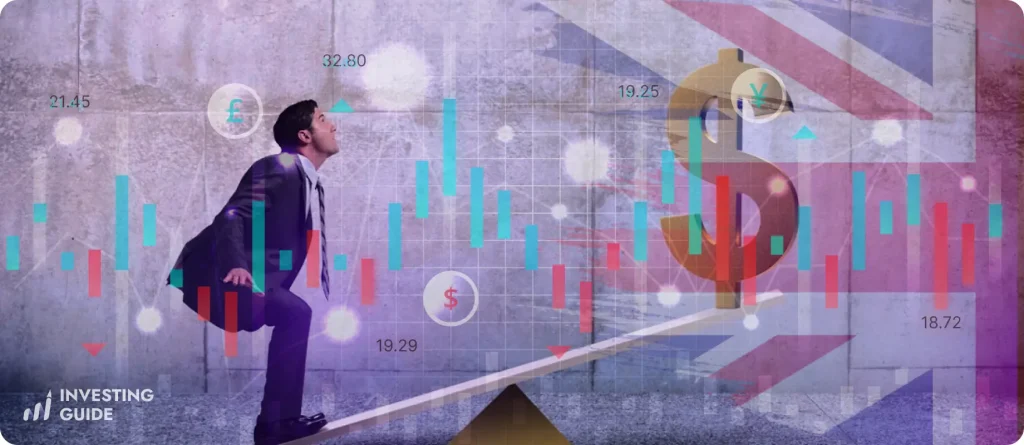 High Leverage Trading in the UK