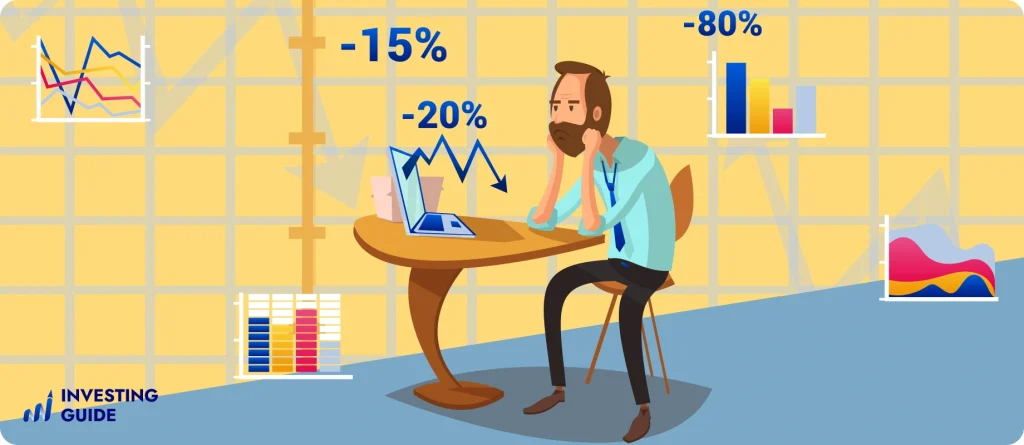 How to Choose a Trading Platform