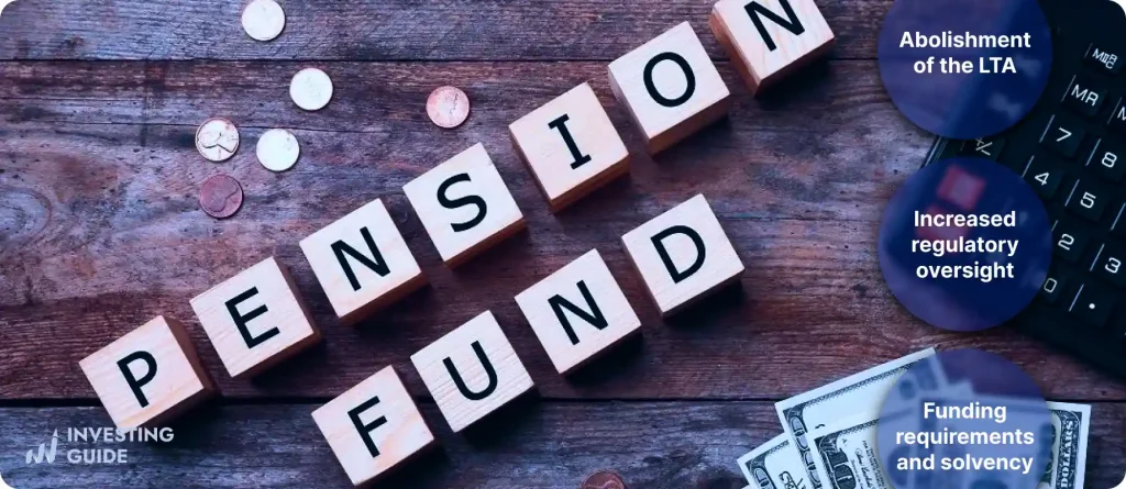 Implications for Pension Fund Management