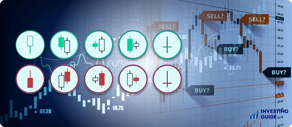 Types of Forex Signals