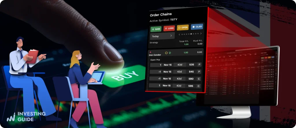 Choosing a Platform for Options Trading UK