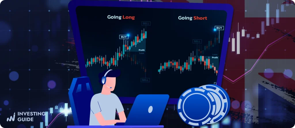 Understanding Spread Betting in the UK Context
